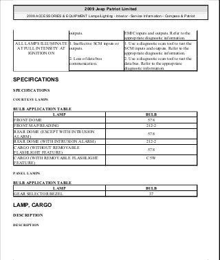 Manuales de reparaciones jeep compass y patriot limited 2007-2009