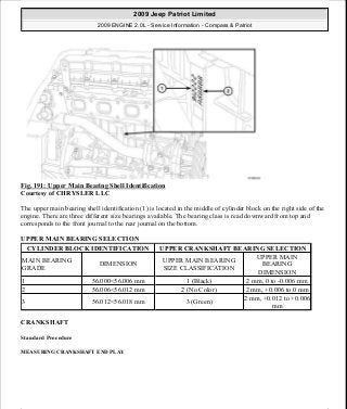 Fig. 191: Upper Main Bearing Shell Identification
Courtesy of CHRYSLER LLC
The upper main bearing shell identification (1) is located in the middle of cylinder block on the right side of the
engine. There are three different size bearings available. The bearing class is read downward from top and
corresponds to the front journal to the rear journal on the bottom.
UPPER MAIN BEARING SELECTION
CRANKSHAFT
Standard Procedure
MEASURING CRANKSHAFT END PLAY
CYLINDER BLOCK IDENTIFICATION UPPER CRANKSHAFT BEARING SELECTION
MAIN BEARING
GRADE
DIMENSION
UPPER MAIN BEARING
SIZE CLASSIFICATION
UPPER MAIN
BEARING
DIMENSION
1 56.000<56.006 mm 1 (Black) 2 mm, 0 to -0.006 mm
2 56.006<56.012 mm 2 (No Color) 2 mm, +0.006 to 0 mm
3 56.012<56.018 mm 3 (Green)
2 mm, +0.012 to +0.006
mm
2009 Jeep Patriot Limited
2009 ENGINE 2.0L - Service Information - Compass & Patriot
a
Saturday, September 08, 2012 1:30:15 PM Page 130 © 2006 Mitchell Repair Information Company, LLC.
 