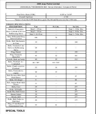 Manuales de reparaciones jeep compass y patriot limited 2007-2009