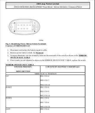 Manuales de reparaciones jeep compass y patriot limited 2007-2009