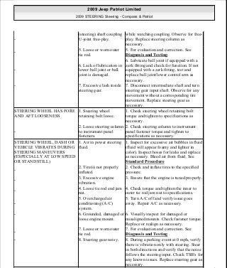 Manuales de reparaciones jeep compass y patriot limited 2007-2009