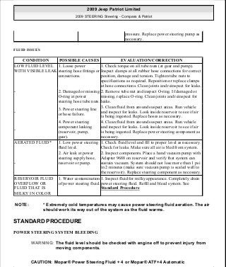 Manuales de reparaciones jeep compass y patriot limited 2007-2009