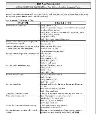 Manuales de reparaciones jeep compass y patriot limited 2007-2009