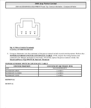 Manuales de reparaciones jeep compass y patriot limited 2007-2009
