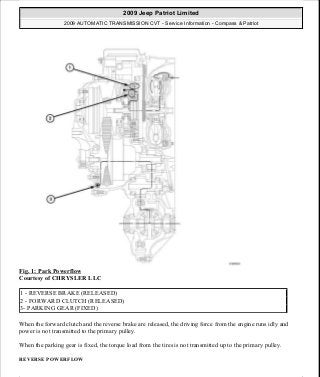 Manuales de reparaciones jeep compass y patriot limited 2007-2009