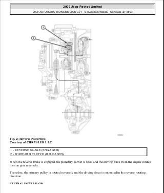 Manuales de reparaciones jeep compass y patriot limited 2007-2009