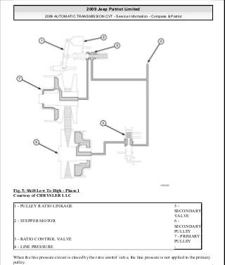 Manuales de reparaciones jeep compass y patriot limited 2007-2009