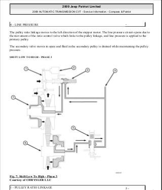 Manuales de reparaciones jeep compass y patriot limited 2007-2009
