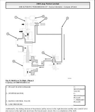 Manuales de reparaciones jeep compass y patriot limited 2007-2009