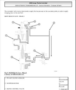 Manuales de reparaciones jeep compass y patriot limited 2007-2009
