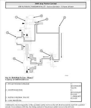 Manuales de reparaciones jeep compass y patriot limited 2007-2009