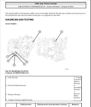 Manuales de reparaciones jeep compass y patriot limited 2007-2009