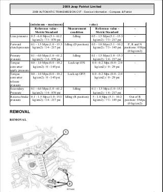 Manuales de reparaciones jeep compass y patriot limited 2007-2009