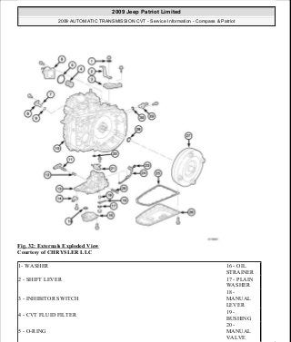 Manuales de reparaciones jeep compass y patriot limited 2007-2009