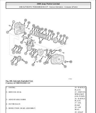 Manuales de reparaciones jeep compass y patriot limited 2007-2009
