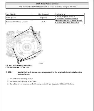 Manuales de reparaciones jeep compass y patriot limited 2007-2009