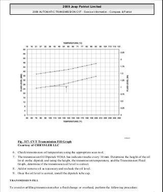 Manuales de reparaciones jeep compass y patriot limited 2007-2009