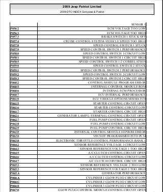 Manuales de reparaciones jeep compass y patriot limited 2007-2009