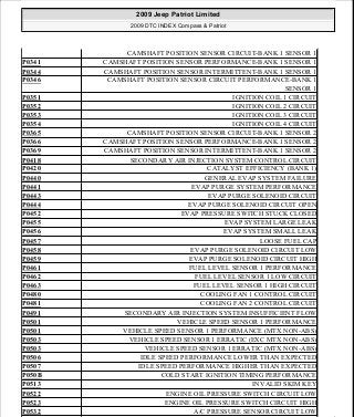 Manuales de reparaciones jeep compass y patriot limited 2007-2009