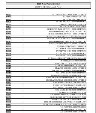 Manuales de reparaciones jeep compass y patriot limited 2007-2009