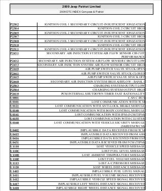 Manuales de reparaciones jeep compass y patriot limited 2007-2009