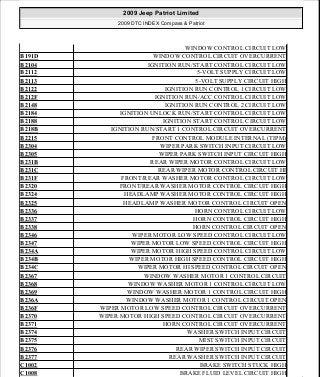 Manuales de reparaciones jeep compass y patriot limited 2007-2009