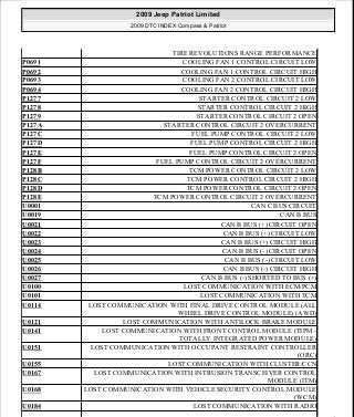 Manuales de reparaciones jeep compass y patriot limited 2007-2009