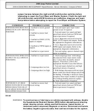 Manuales de reparaciones jeep compass y patriot limited 2007-2009