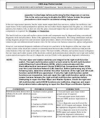 Manuales de reparaciones jeep compass y patriot limited 2007-2009