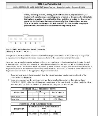 Manuales de reparaciones jeep compass y patriot limited 2007-2009