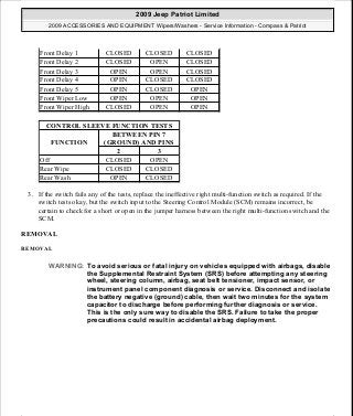 Manuales de reparaciones jeep compass y patriot limited 2007-2009