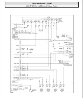 Manuales de reparaciones jeep compass y patriot limited 2007-2009