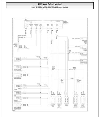 Manuales de reparaciones jeep compass y patriot limited 2007-2009