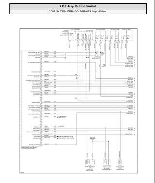 Manuales de reparaciones jeep compass y patriot limited 2007-2009