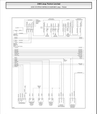 Manuales de reparaciones jeep compass y patriot limited 2007-2009