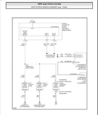 Manuales de reparaciones jeep compass y patriot limited 2007-2009