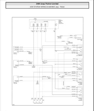 Manuales de reparaciones jeep compass y patriot limited 2007-2009