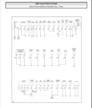 Manuales de reparaciones jeep compass y patriot limited 2007-2009