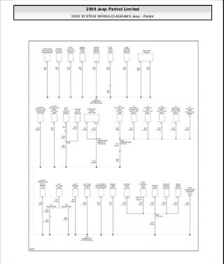 Manuales de reparaciones jeep compass y patriot limited 2007-2009