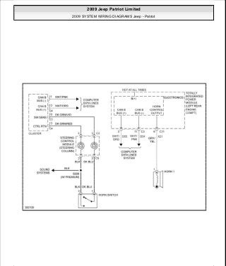 Manuales de reparaciones jeep compass y patriot limited 2007-2009
