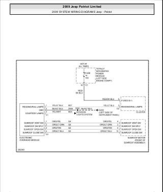 Manuales de reparaciones jeep compass y patriot limited 2007-2009