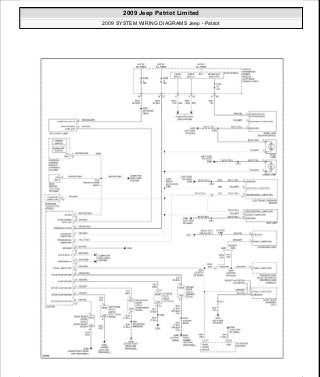 Manuales de reparaciones jeep compass y patriot limited 2007-2009