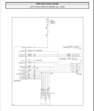 Manuales de reparaciones jeep compass y patriot limited 2007-2009