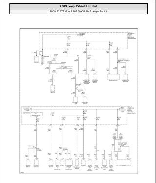 Manuales de reparaciones jeep compass y patriot limited 2007-2009