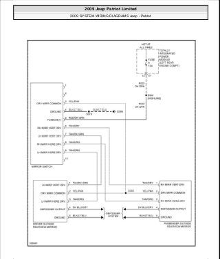 Manuales de reparaciones jeep compass y patriot limited 2007-2009