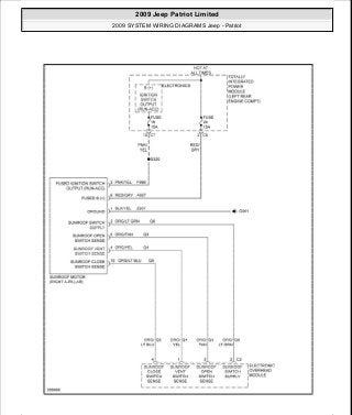 Manuales de reparaciones jeep compass y patriot limited 2007-2009