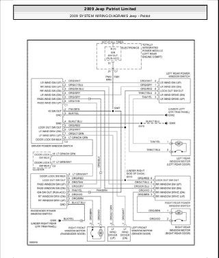 Manuales de reparaciones jeep compass y patriot limited 2007-2009