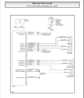 Manuales de reparaciones jeep compass y patriot limited 2007-2009