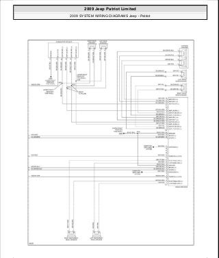 Manuales de reparaciones jeep compass y patriot limited 2007-2009