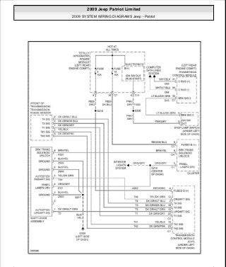 Manuales de reparaciones jeep compass y patriot limited 2007-2009